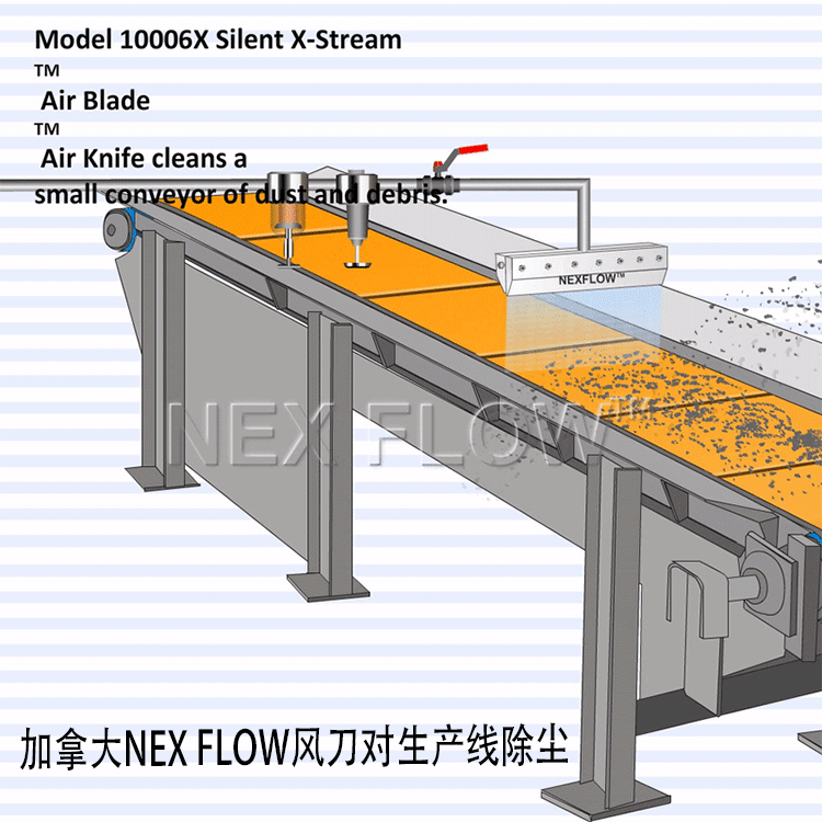 风开云登入_开云登入(中国)有限公司除尘750+750 文字.gif